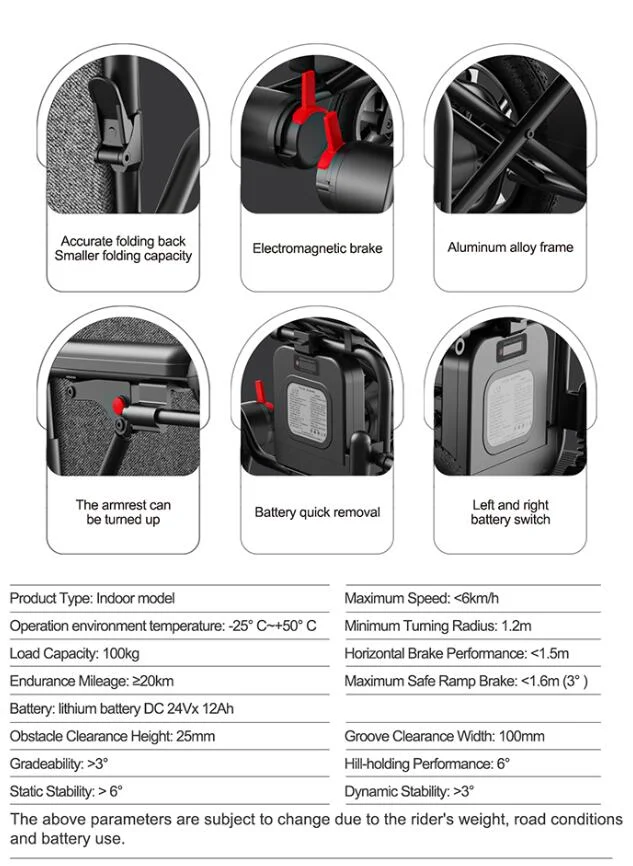 12.2kg  carbon fiber frame feather lightweight handicapped Carbon Fiber Electric Wheelchair breathable cushion can board-BZ-JY01 manufacture