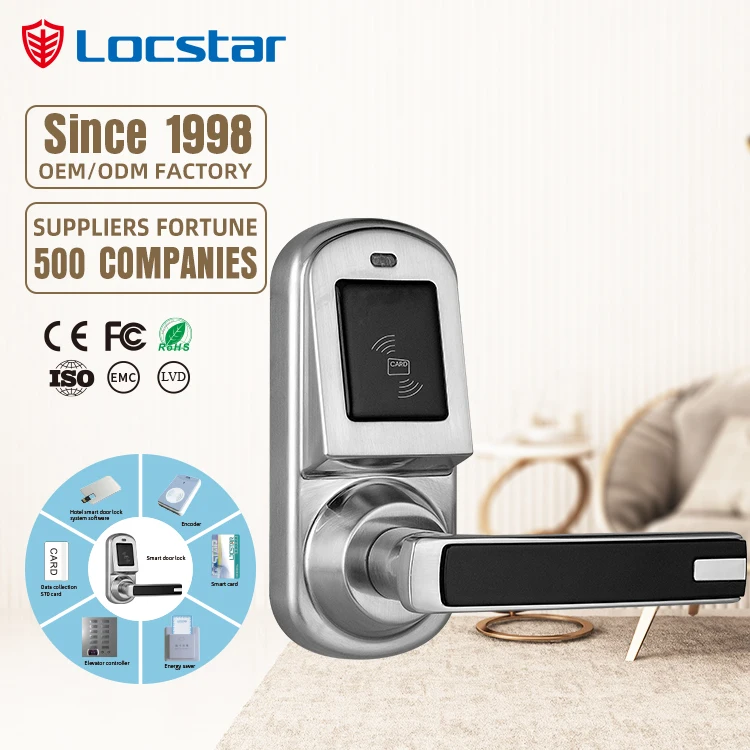 Locstar High Security Small Keyless Door Lock Electronic Hotel Room Door Lock