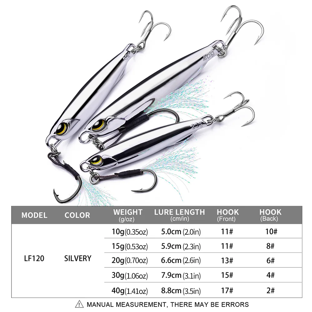 10g80g Metal Shining Mackerel Jigging Lure Attaching Hook With Feather
