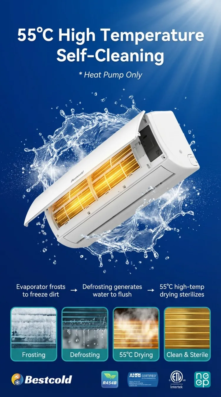 Split Air Conditioner, 36000, BTU, Inverter, Wall - detail 10