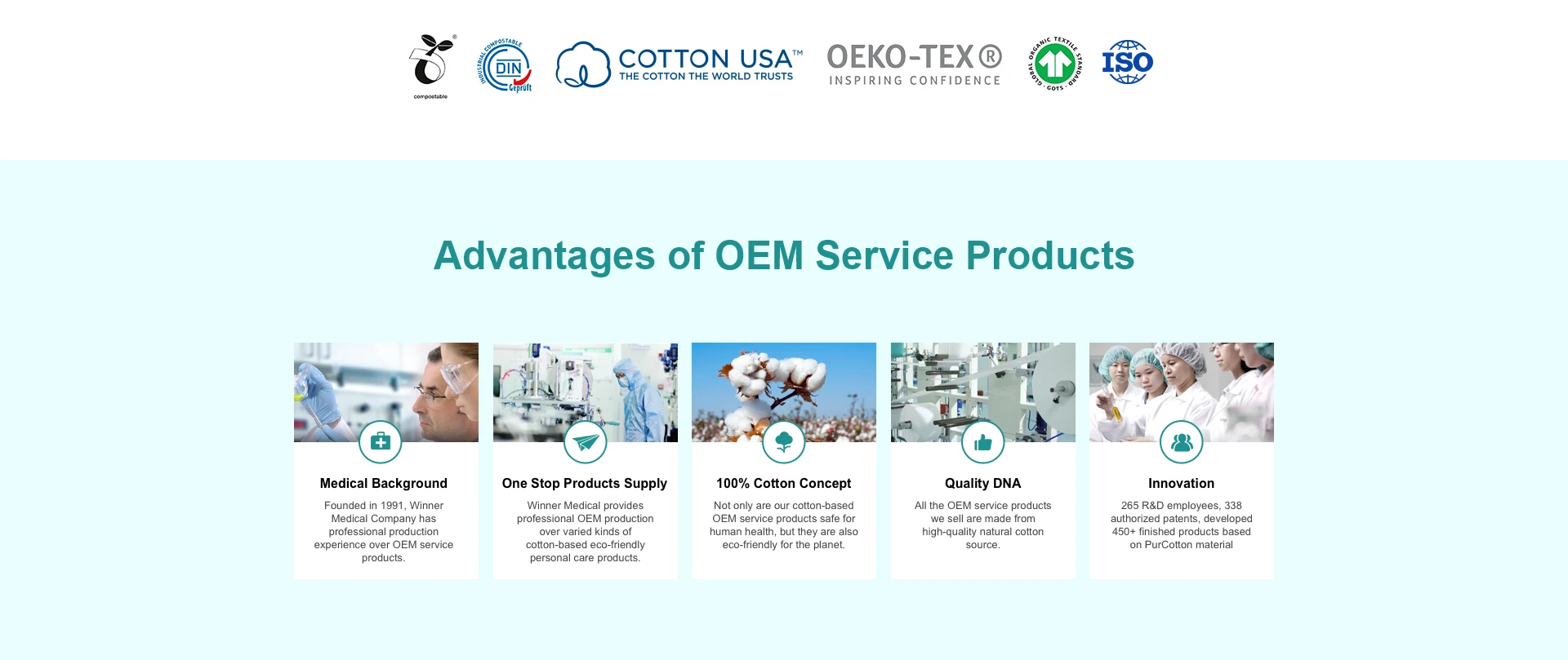 Winner Medical Co., Ltd. Cotton Tissue, Sanitary Napkin