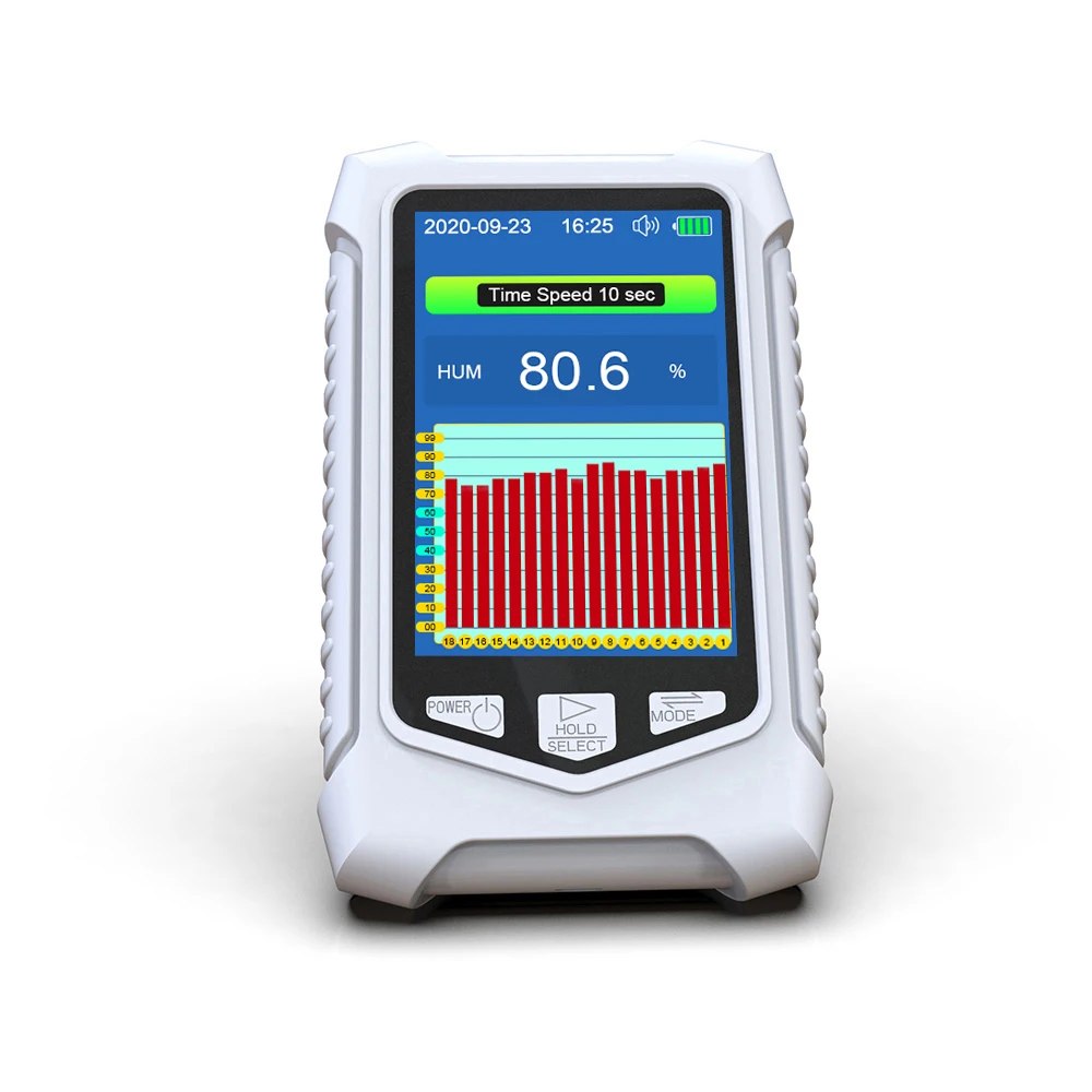 Портативный детектор газа NH3 с ЖК-дисплеем детекторы аммиака и тестер Измеритель Качества Воздуха монитор для датчика потока NH3