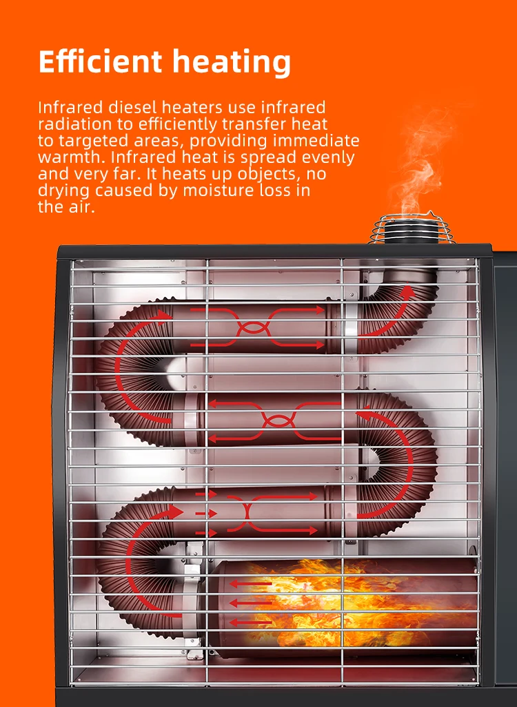 Kerosene Diesel Heater, Portable, 5 - detail 10