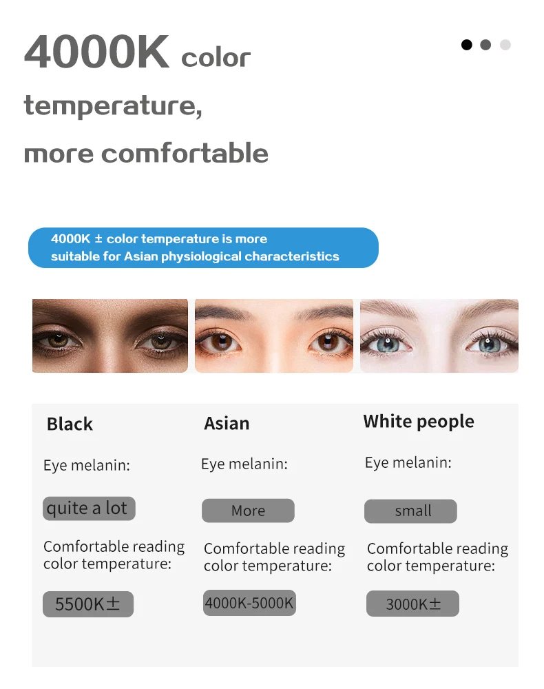 New Design Modern Children Reading LED Desk Lamp In Study USB Rechargeable Table Lamp