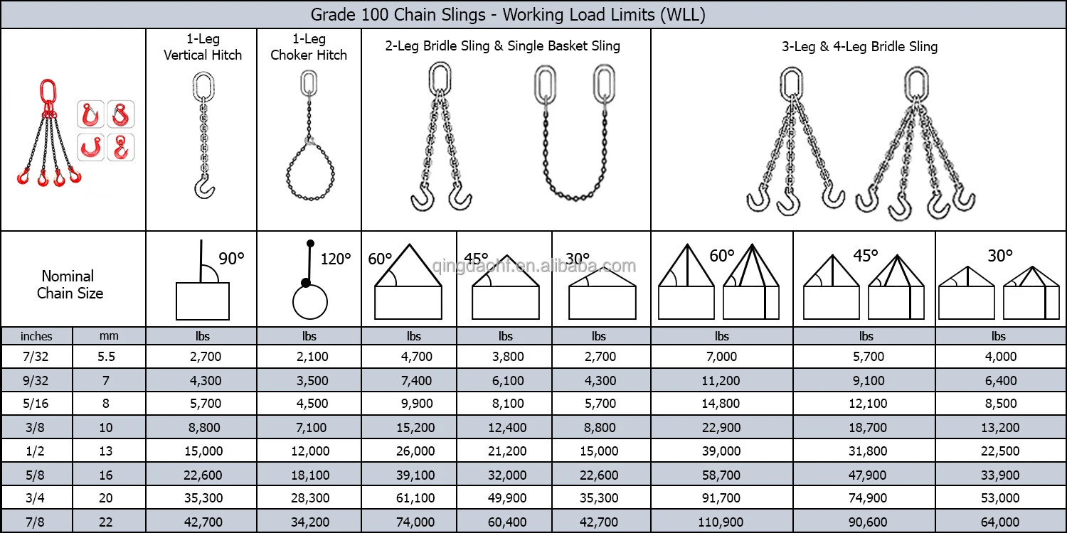 HF G80 Anchor Chain Coupling Hardware - Durable & Reliable