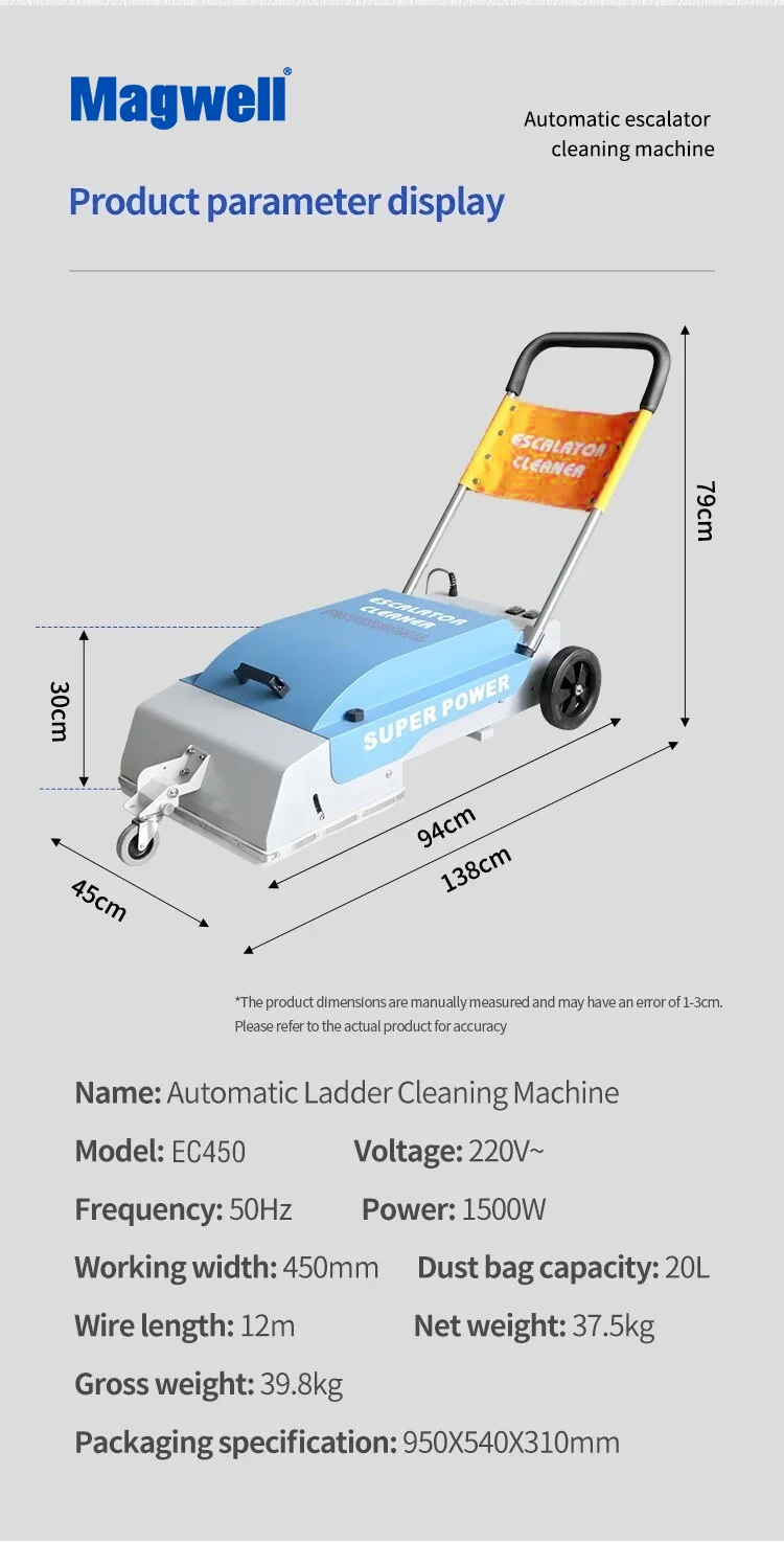 Specifications