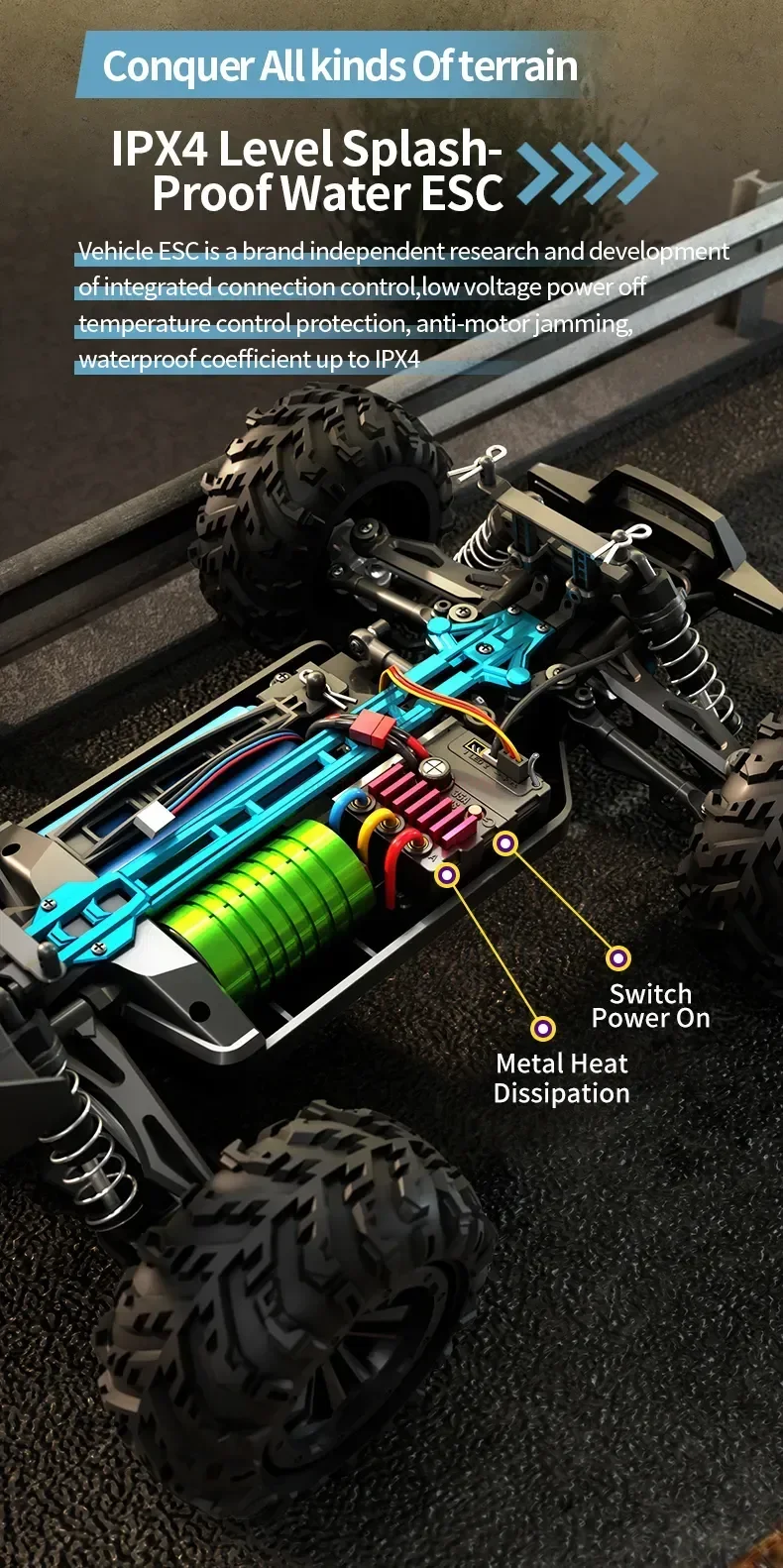 Hoshi Zll Sg116 Max Rc Car Brushless 4wd 80km/h Professional Racing Car ...