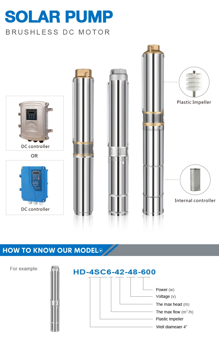 5 Hp 5hp Ac Dc 380v 4000w 4 Inch Solar Submersible Water Pump For Deep ...