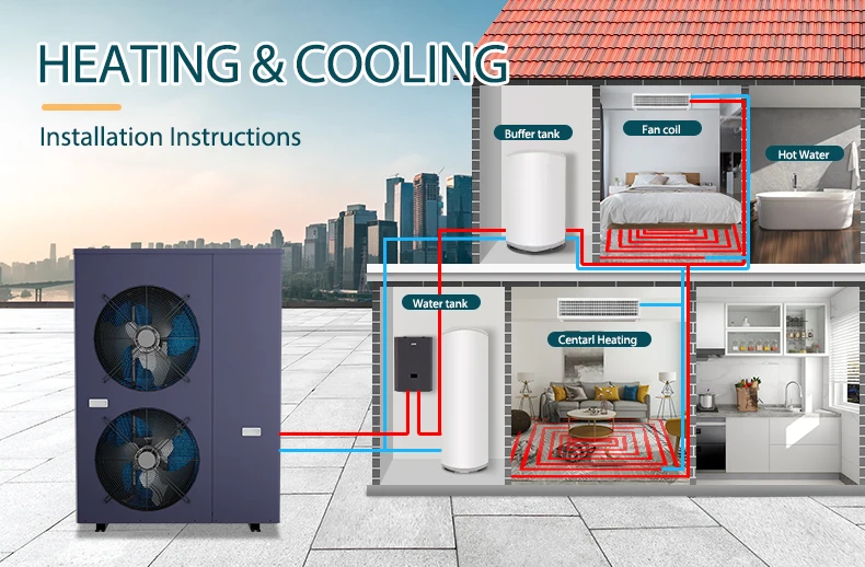 Inverter Heat Pump, 220V, Electric - detail 10