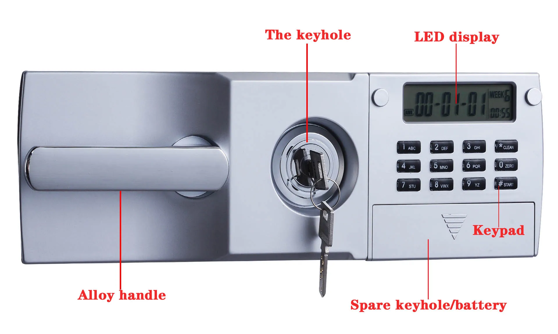 Шкафчик подачи денег с двойными клавишами пожаробезопасный шкафчик 7120D высота 150