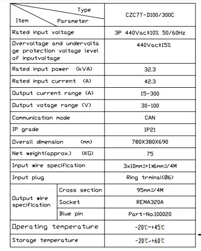 Rechargeable Industrial 100v 300A Forklift Charger High Frequency CE EMC UL Certification  CZC7T