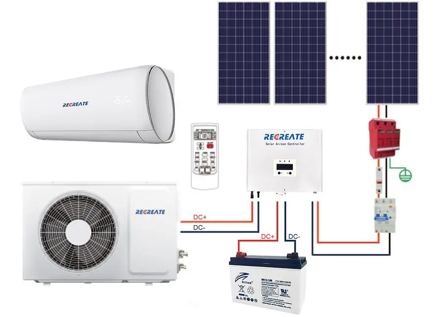 Solar Powered air Conditioner 12000btu off Grid Solar Energy Systems Solar Powered air Conditioner Solar Panels