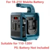 Pour Makita 110-120V