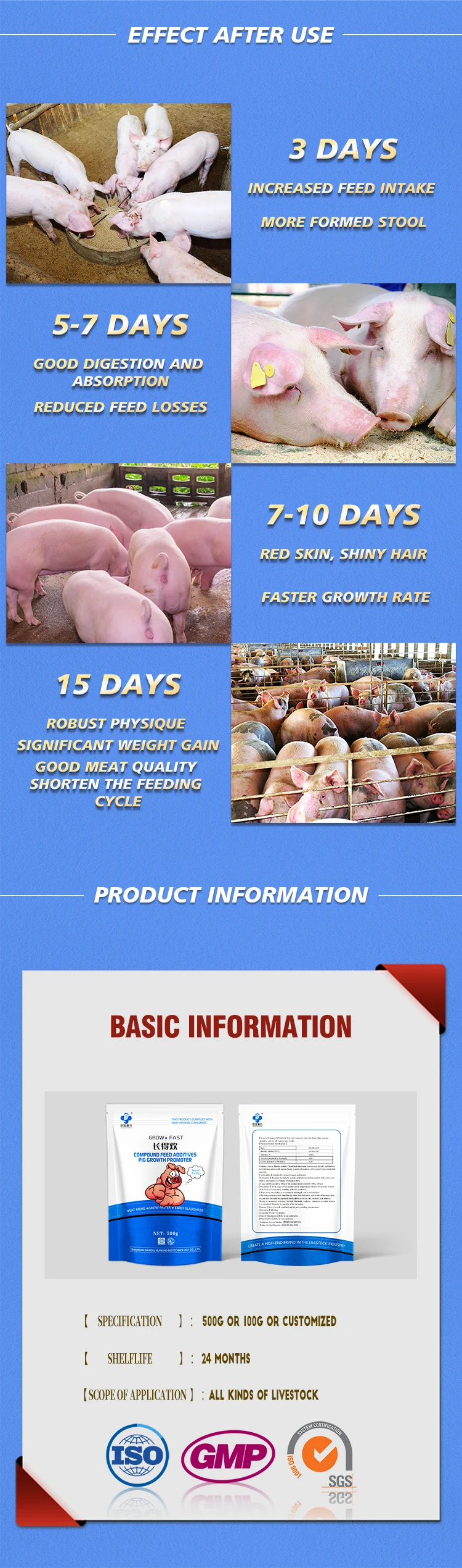 Pig Additives Pigs Quick Grow Product Pig Growth and Weight Gain Promoter Pig ...