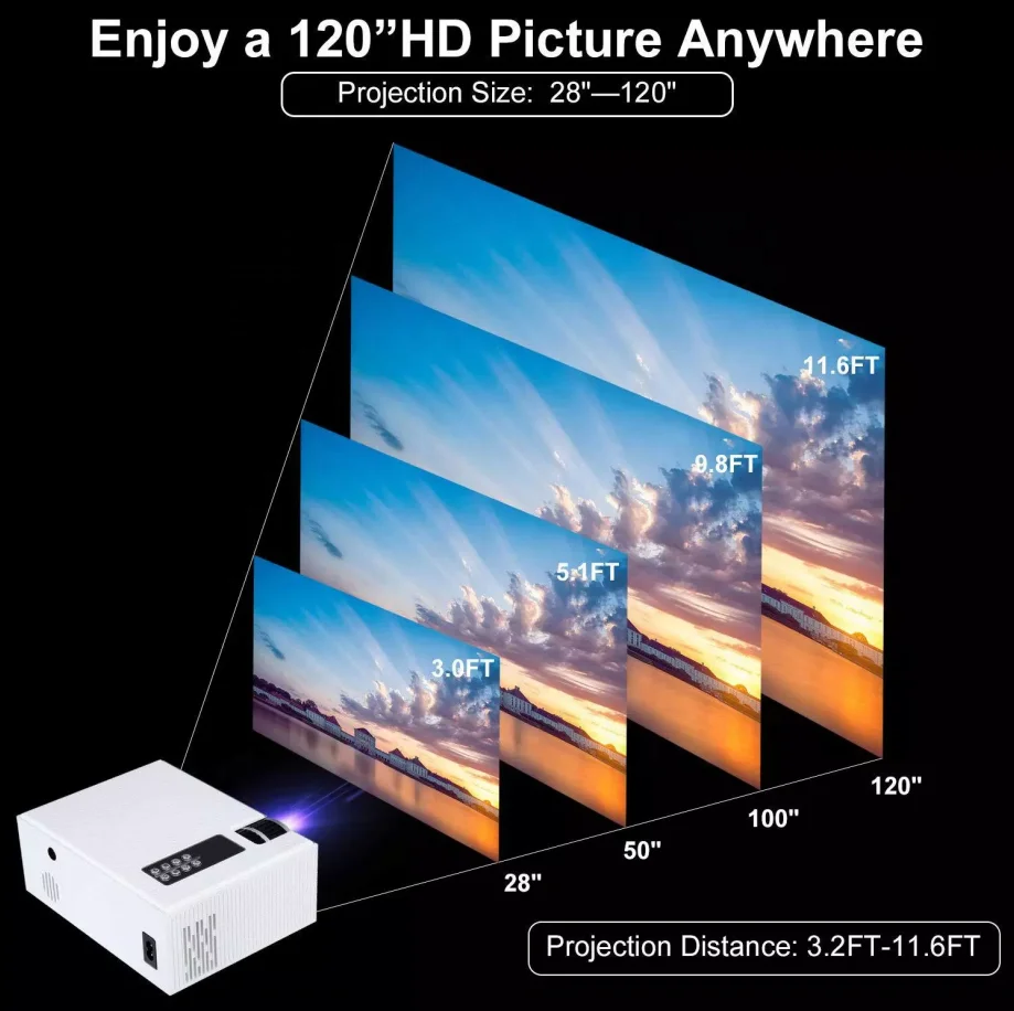 Factory C8 Wireless WiFi Same Screen 1280x720P Smart Portable LED Movie Home Theater Video Mini Projector