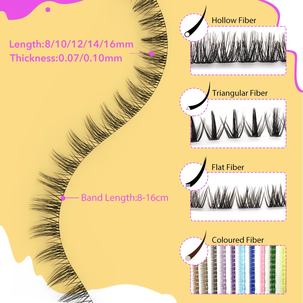 Worldbeauty Diy Lash Extension Trays Individual D C Curl Matte Black