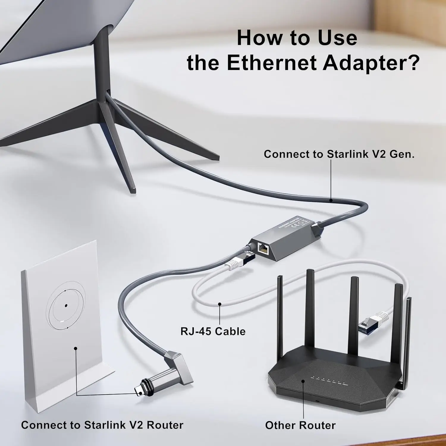 Starlink Ethernet Adapter V2 Cable for Wired External Network Starlink Satellite Gen2 Internet Converter RJ45 Adaptateur