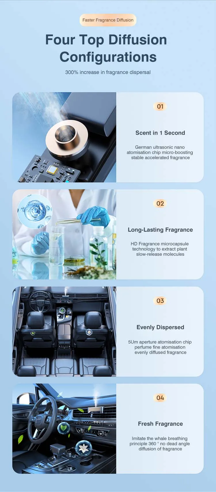 Car Vent Clip Air Freshener For Car Perfume Vehicle Air Freshener