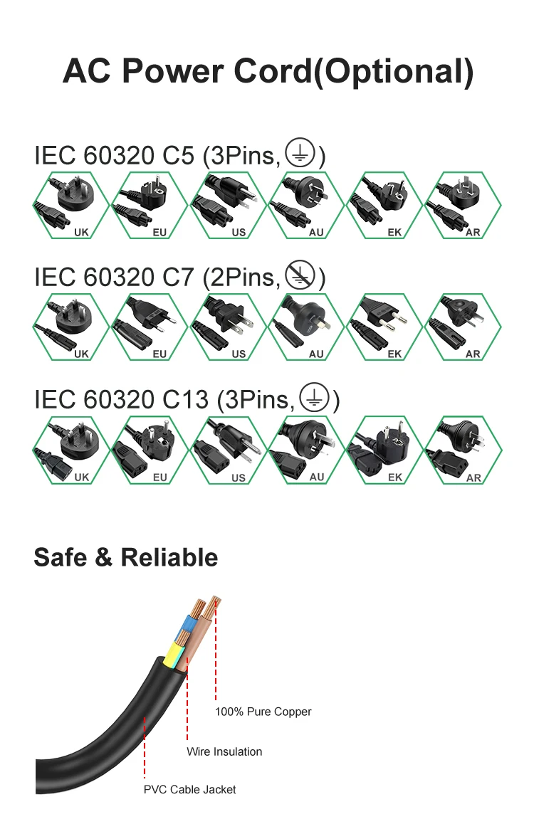 High Quality 100 240V Input 3.0A 12.0V 20.0A 240.0W AC DC Power Adapter 12Volt 20Amp Power Supply for Heaters factory