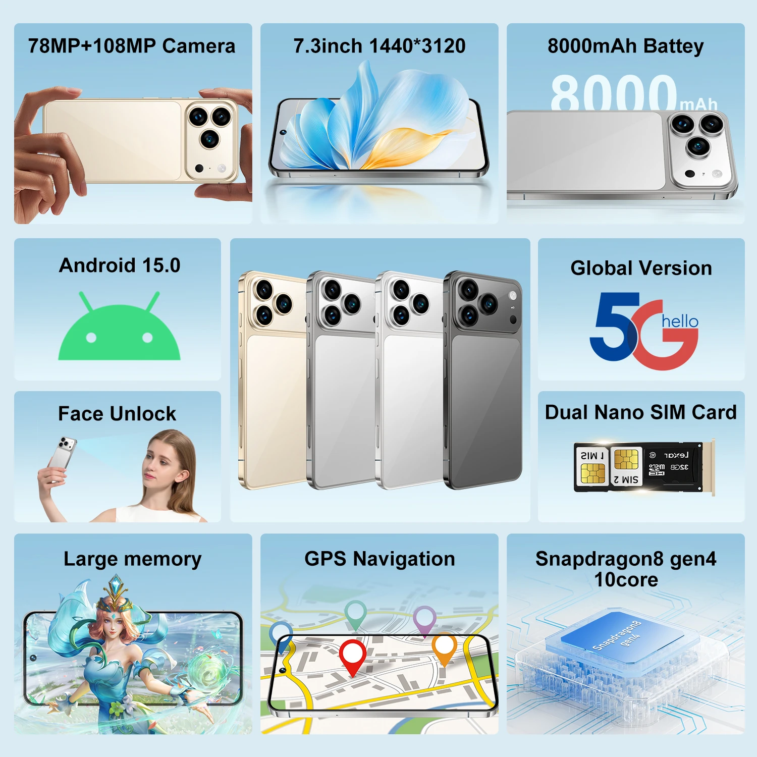 Biometric Technology