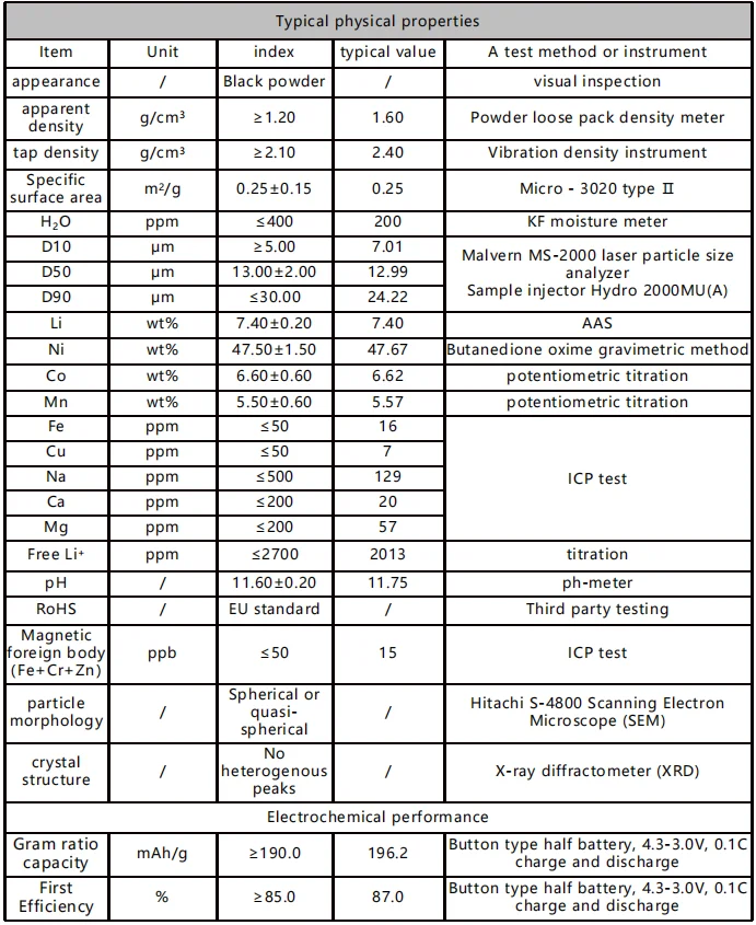 Ncm Nmc 811 Powder Linimncoo2 Nickel Cobalt Manganese Based Cathode ...