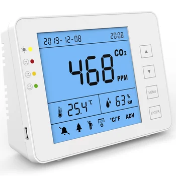Indoor air quality monitor 433 control CO2 meter controller for homes, fan ventilation carbon dioxide air controller