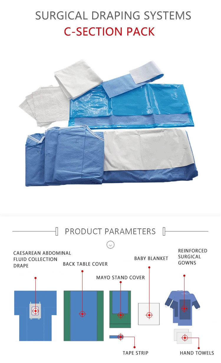 Disposable Sterile Surgical C-section Pack/caesarean Pack - Buy Medical ...