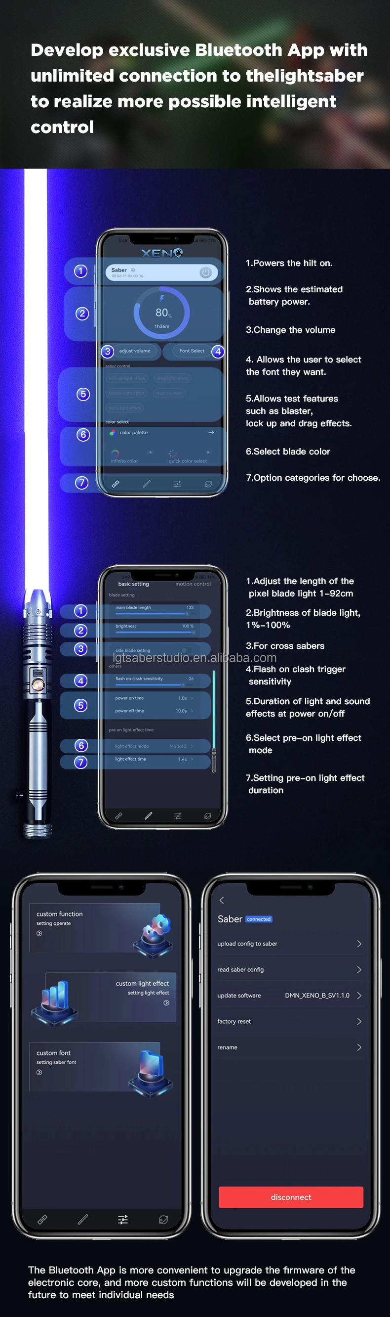 Nexus 2024 New Core Type Ep1 Obiwan Kenobi Infinite Rgb Colors