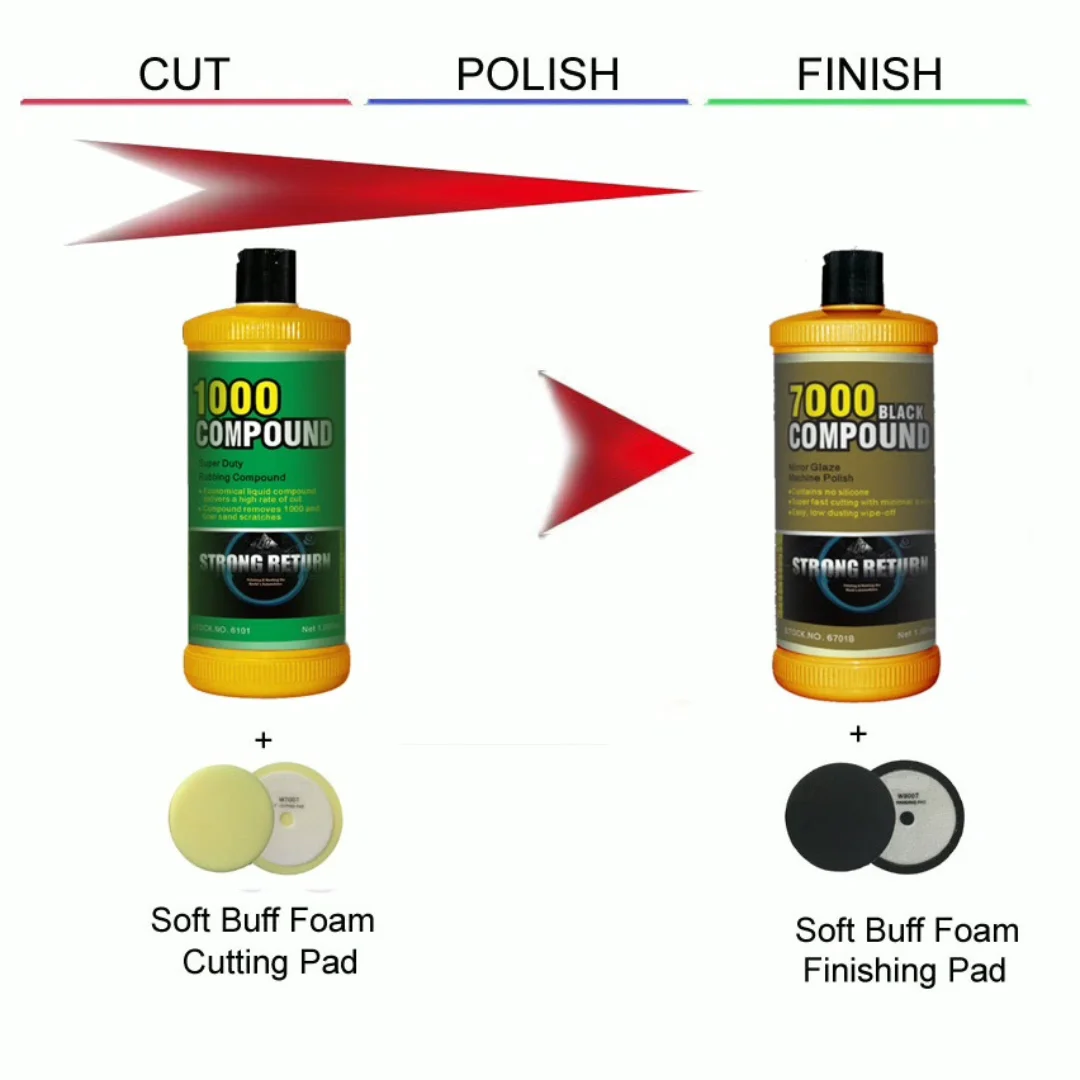 Machine Polish Compound Automotive Mirror Glaze Finish Compound Liquid