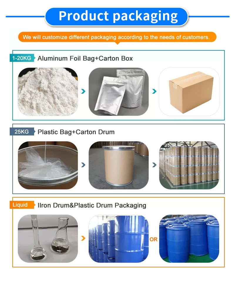 Shop 2-Butene-1,4-diol Factory wholesale CAS 110-64-5 with high quality-Detailed Image 4