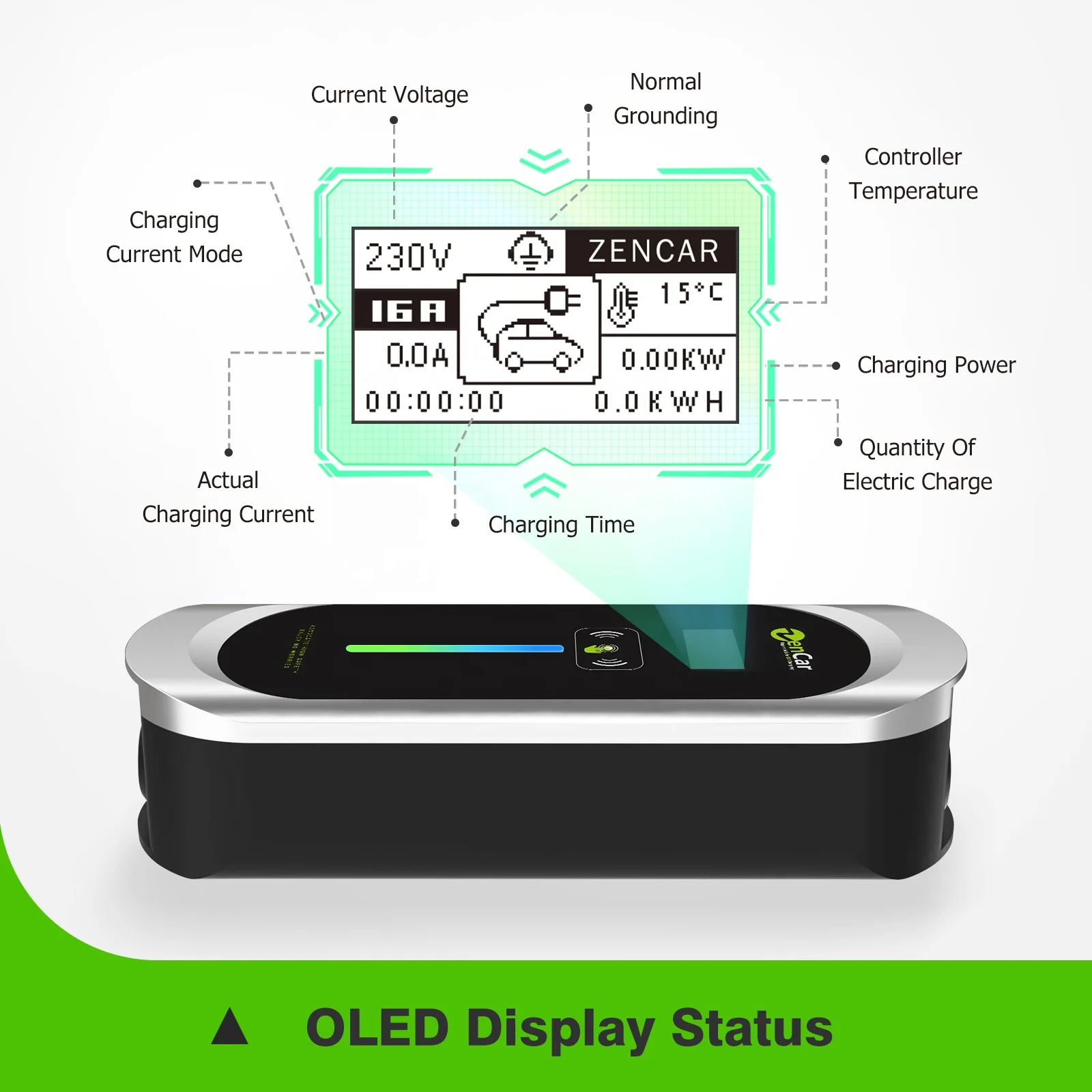ZENCAR Model E Type B RCD EV Car Charger 10A Home Portable Ev Charger Station Electric Car Charger with UK Plug