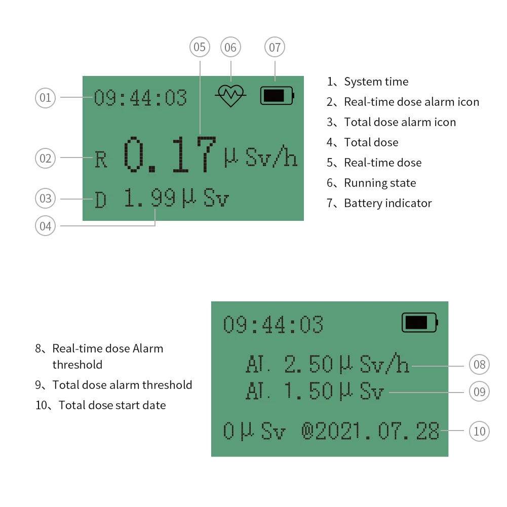 The Industrial Popular Multi-gas Portable 4 In 1 Detector Reliable And Multifunctional Measurement Of Harmful Gases