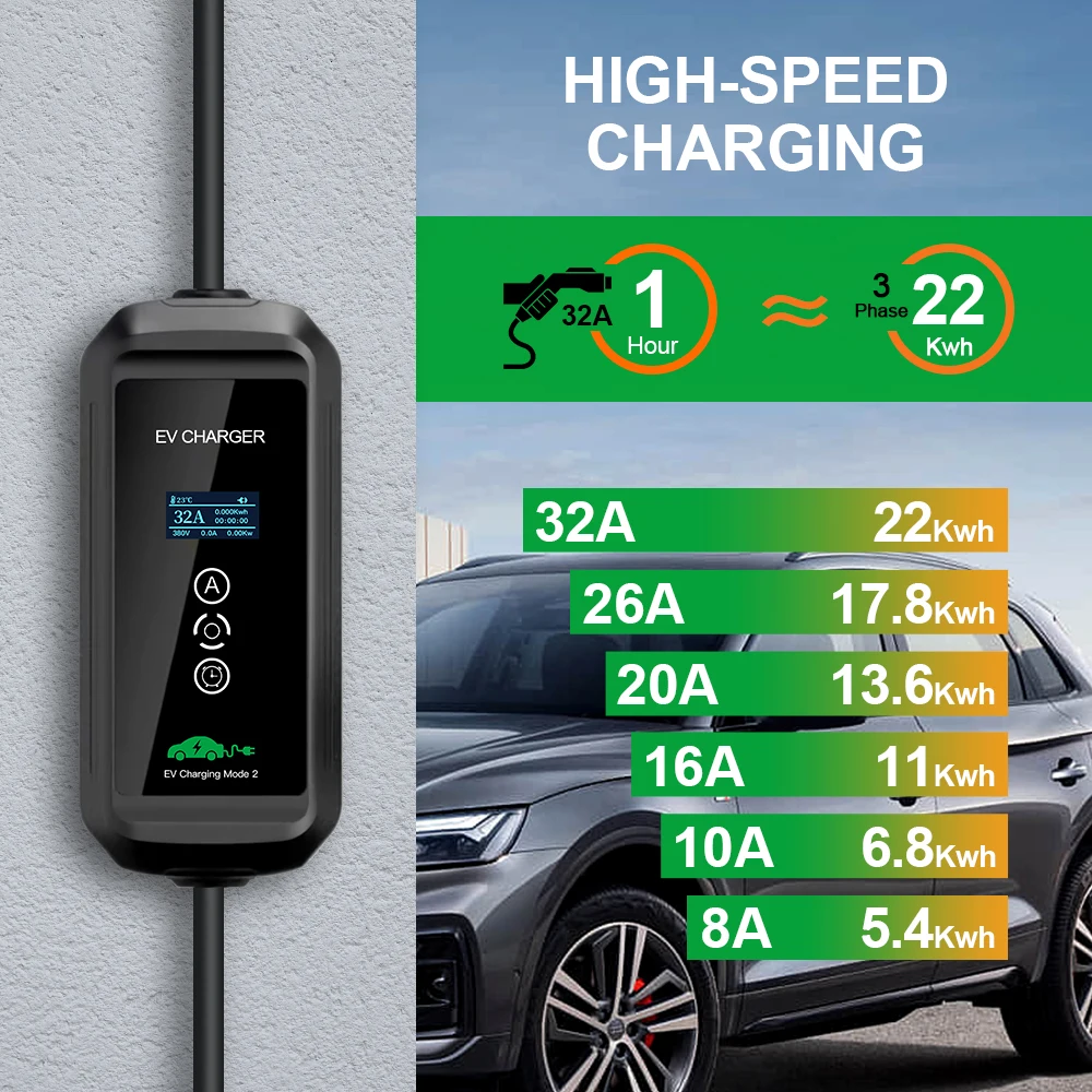 22kw 32a 3 Phase Iec 62196 Sae J1772 Portable Ev Charger Type 2 Gbt Cee ...