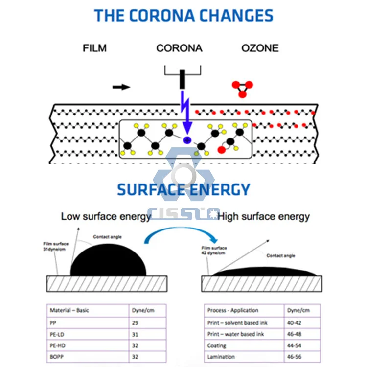 CORONA-TREATER-MACHINE-13.jpg