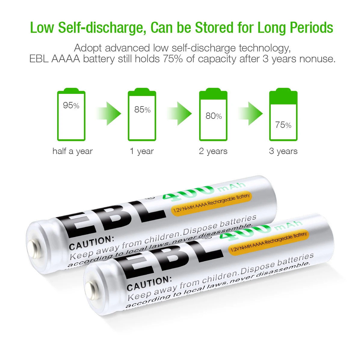 Aaa aaaa. Ni-MH AA 400mah 1.2v. Батарейка аааа. Тонкие батарейки AAAA.