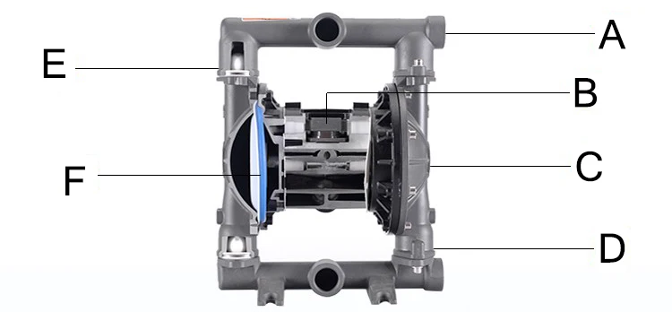 0.5 Inch PUMP Polypropylene Pneumatic Diaphragm Pump 66605J-3EB with Santoprene Ball and Diaphragm supplier