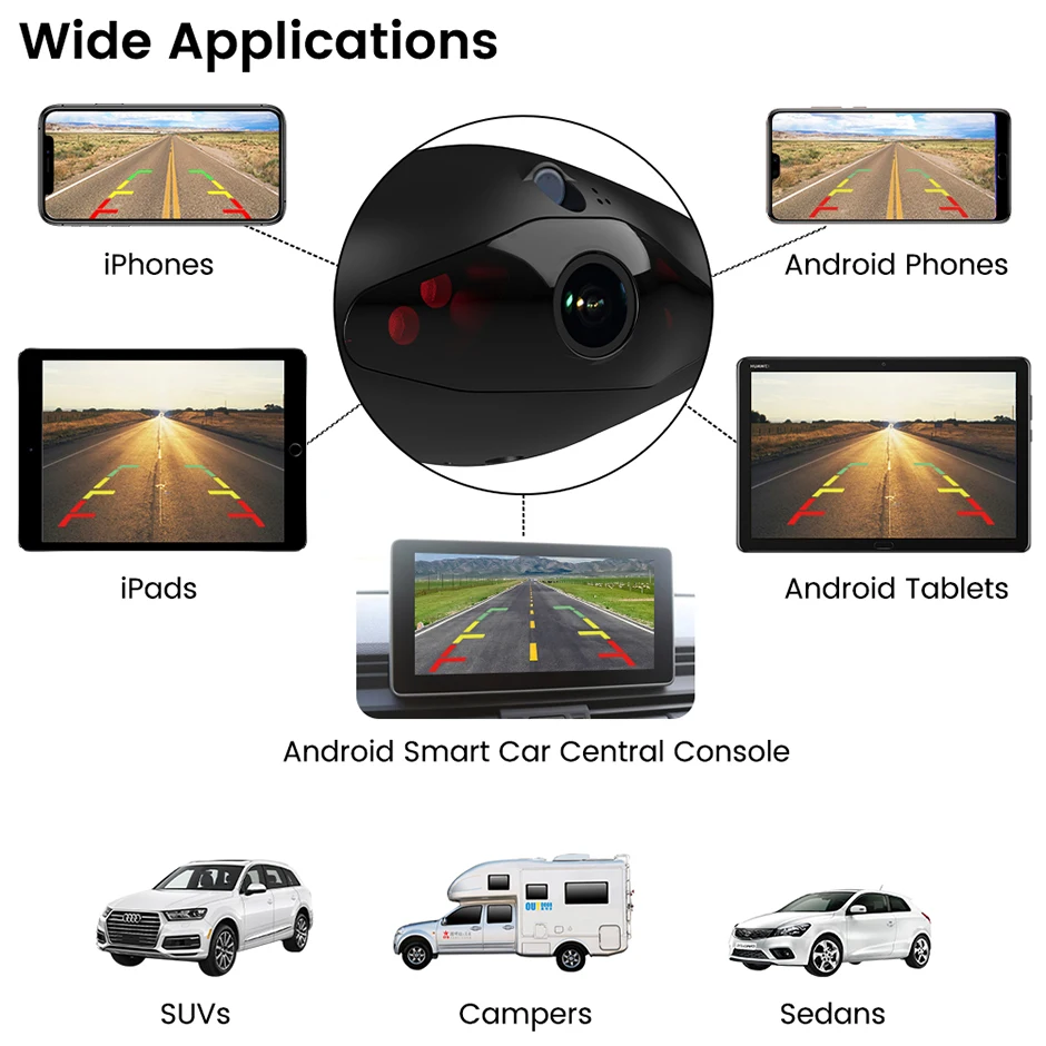 Greenyi Wifi Car Baby Camera Can View Baby In Back Seat Support 5g