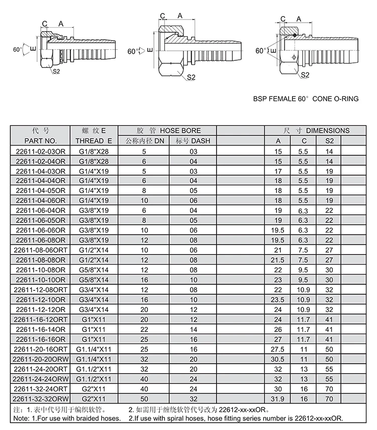 Factory direct supplier premade hydraulic hoses fittings good quality bsp hydraulic fittings