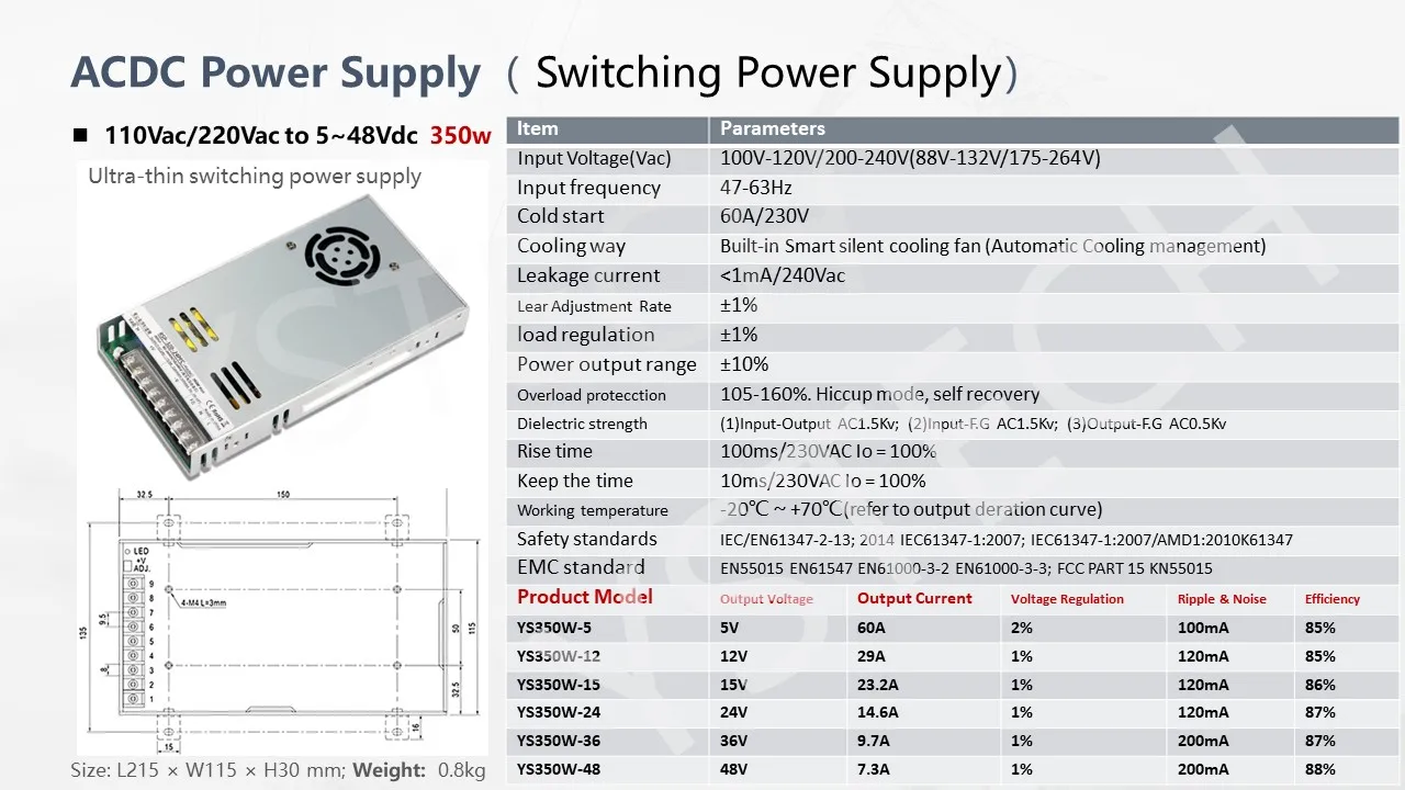 4000W Switching Power Supply with LED Displayer CCCV AC/DC 24V 36V