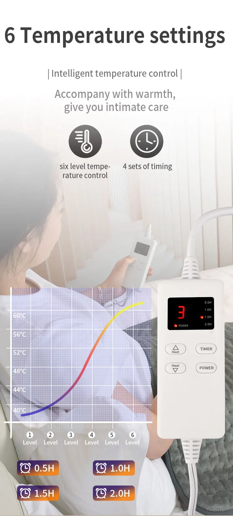 Wholesale Heating Pad Period Pain Relief Physical Therapy Electric