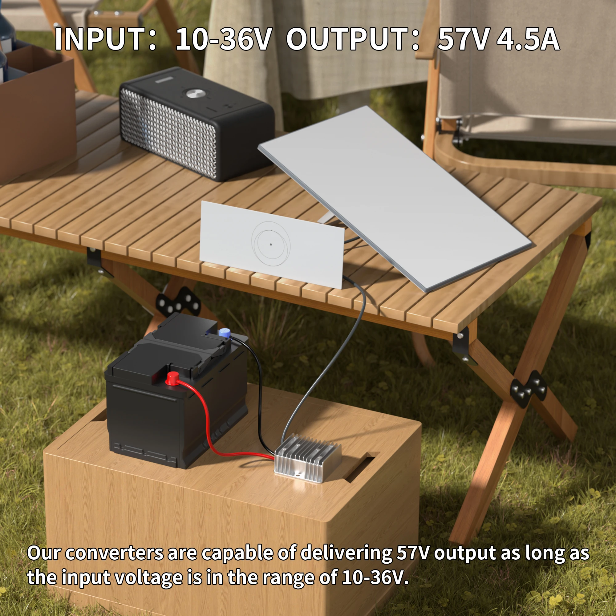 未使用 Starlink Miniキット TypeC変換アダプター付き Starlink Mini V4 Gen 3 Router DC Power Conversion Kit - 12V to 57V