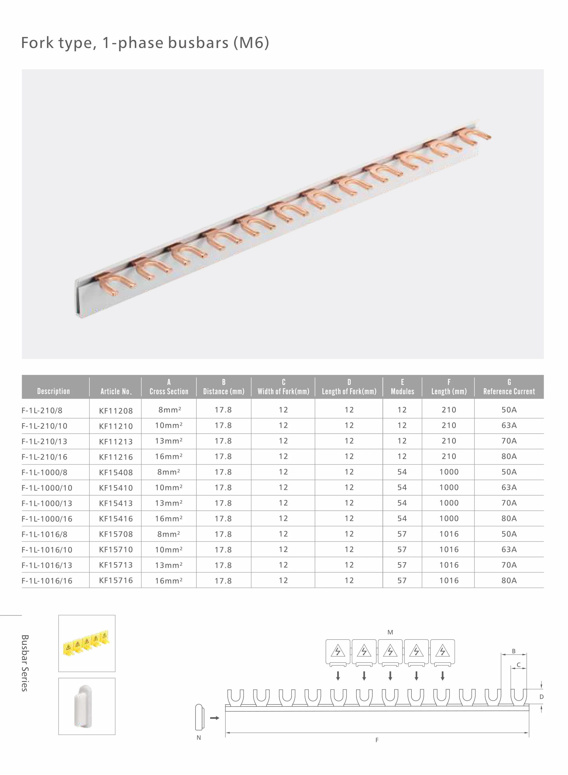 PRICE OF COPPER BUSBAR,1P 100A ELECTRIC COMB COPPER BUSBAR, BUS