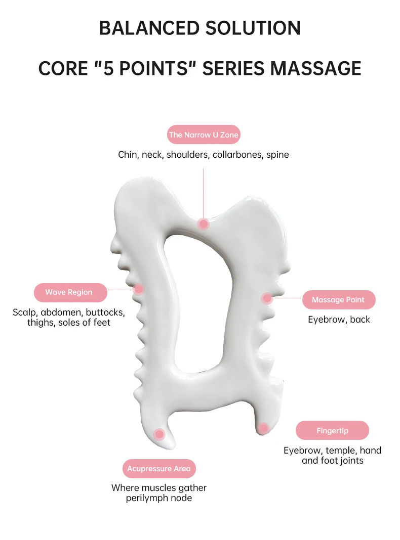 Lymphatic Drainage Body Meridian Scraping Handheld Facial Gua Sha
