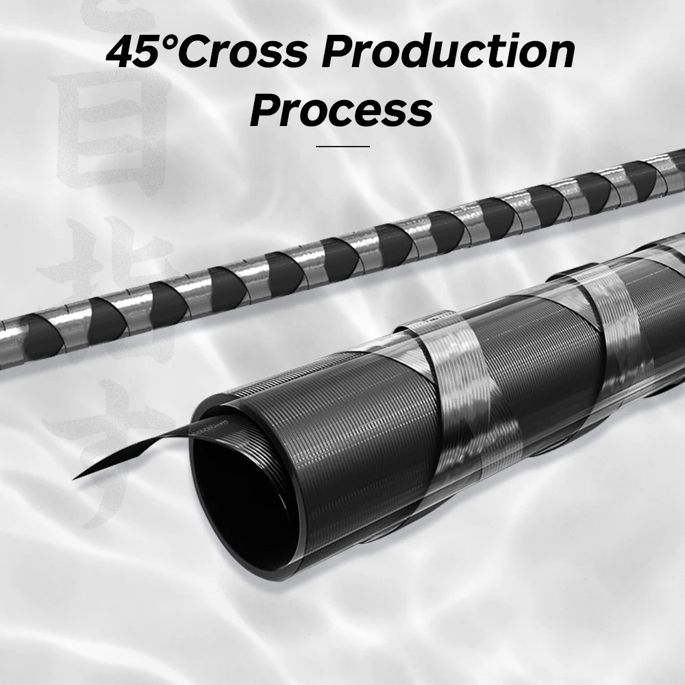 ファクトリーフィッシュ175cm/5.74ft1セクションFUJIGUIDEカーボン
