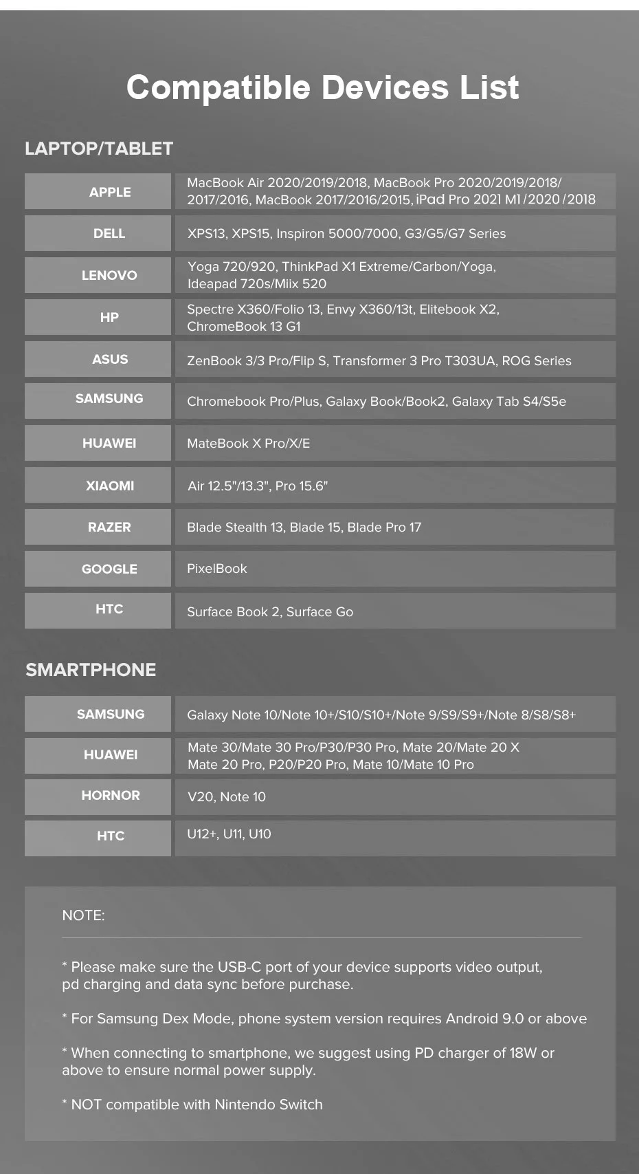 Chinese factory supplier supply  11 Ports Usb C Docking With Rj45 Ethernet Pd 100w Hd 4k Usb3.0 Tf Sd Card Reader Vga Multi Ports 11 In 1 Type C Hub - Buy Usb C 3.0 Usb Hub usb Type C Hub bdock 11-en-1 Usb Type-c Hub 3.0 Separateur Adaptate