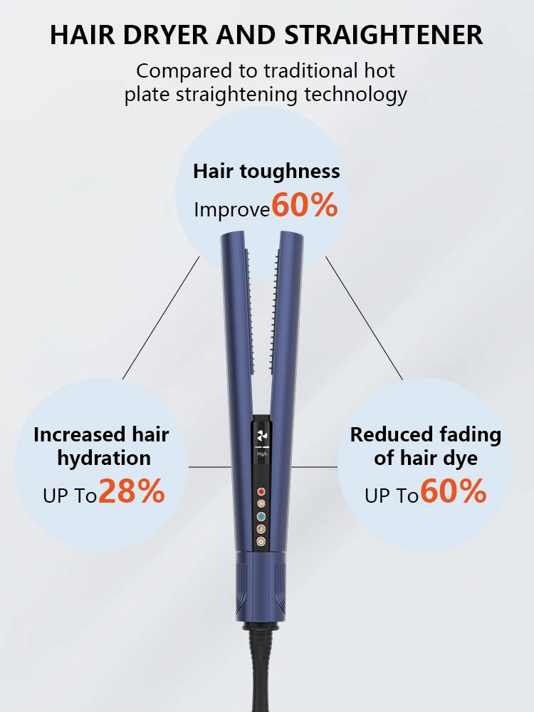 MESKY  Hair Dryer Straightener Wet to Dry Styler with LED Display Electric Hair Straightener Brush factory