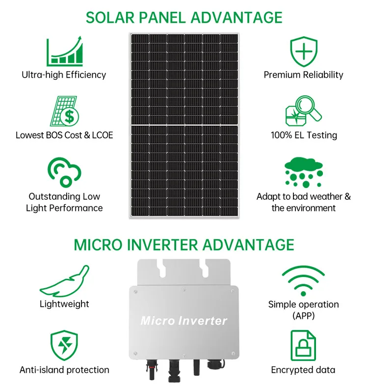 600w Germany Balcony Solar System Solar Mounting System Balcony Solar ...