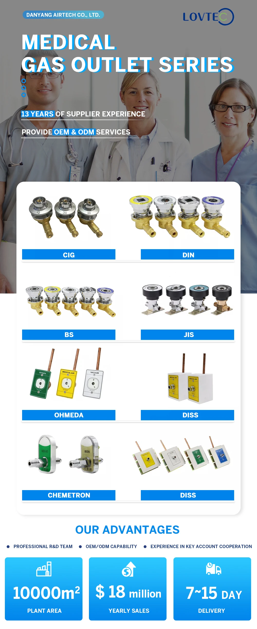 American Standard Medical Gas Outlet Oxygen Outlet Ohmeda Style Wall