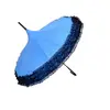 Azul celeste