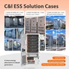 Soluciones de Sistemas de Almacenamiento de Energía